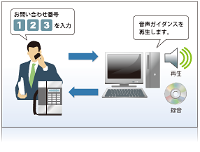 利用イメージ